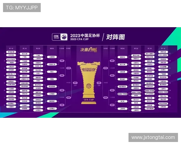 中甲升级中超对阵（中甲升级中超对阵表）世界杯体育论坛